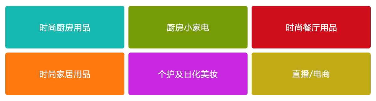 CCF 2025上海国际日用百货（春季）博览会展品范围图