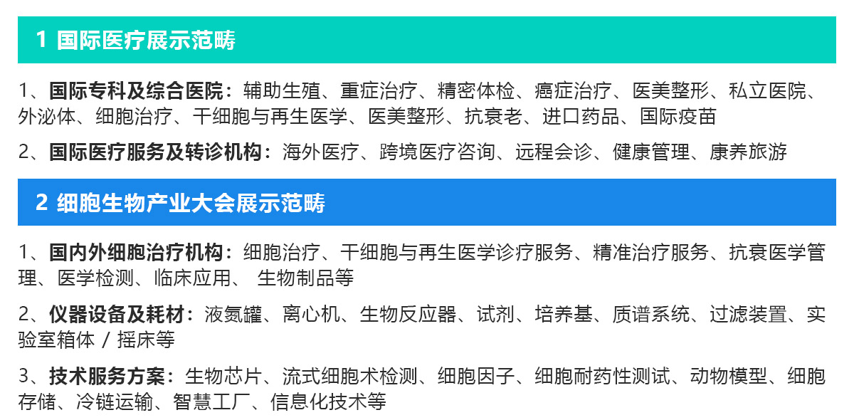 深圳医疗旅游展展品范围图