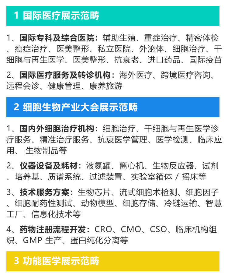 深圳医疗旅游展展品范围图