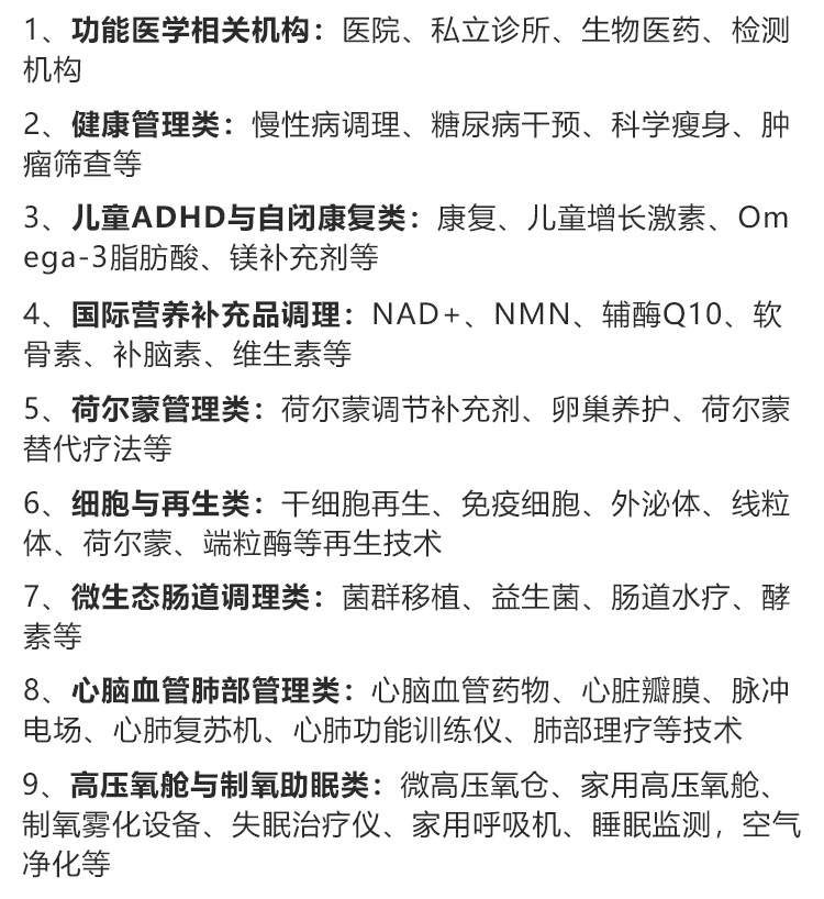 深圳医疗旅游展展品范围图