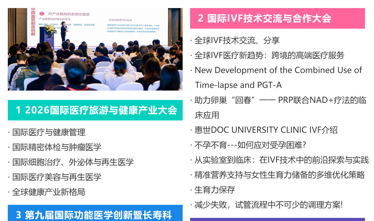 上海医疗旅游展同期活动图