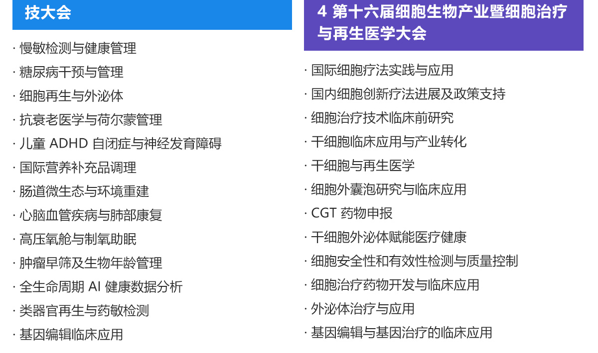 上海医疗旅游展同期活动图