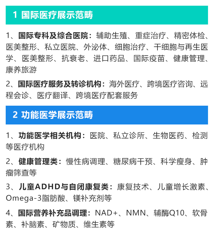 上海医疗旅游展展品范围图