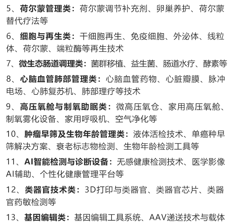 上海医疗旅游展展品范围图