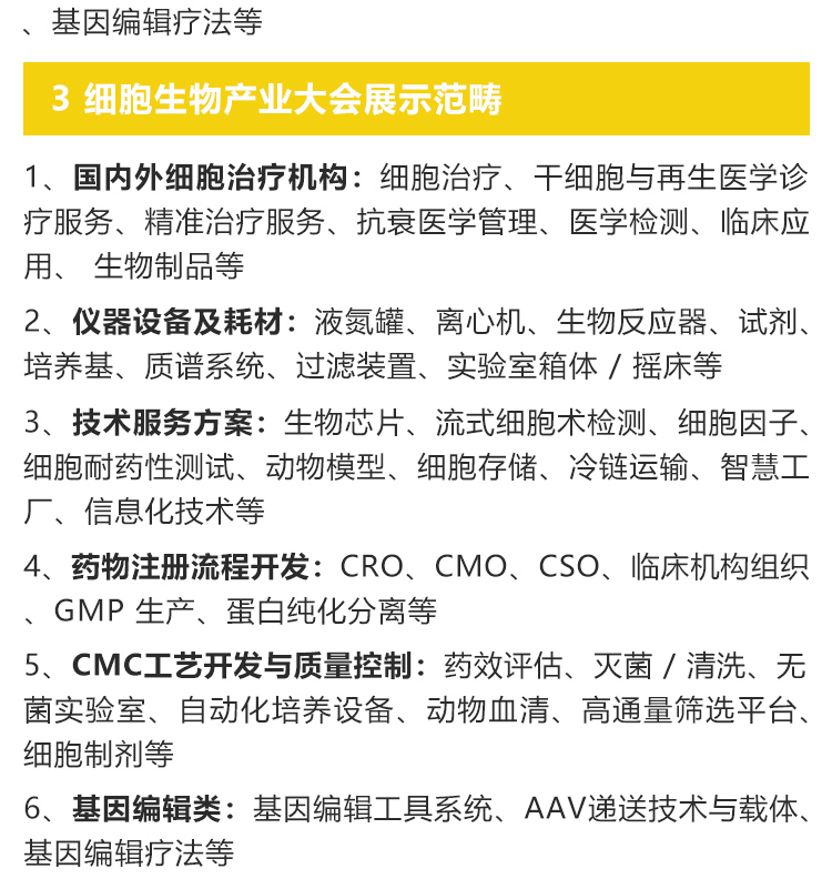 上海医疗旅游展展品范围图