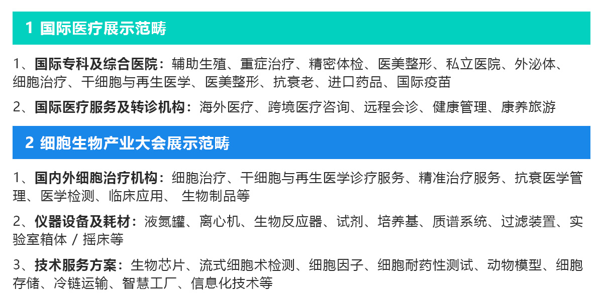 北京医疗旅游展展品范围图