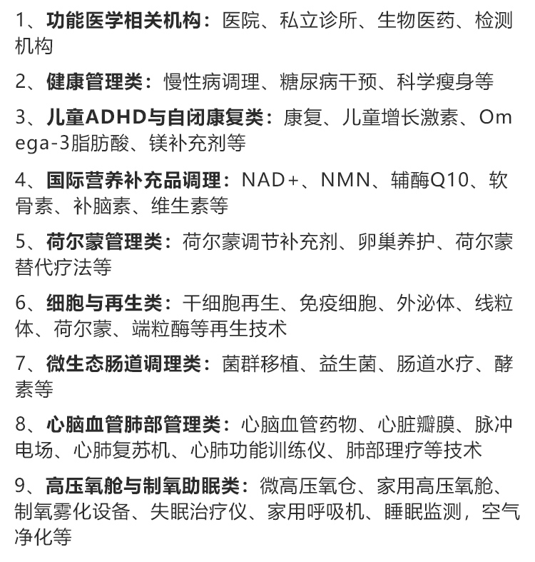 北京医疗旅游展展品范围图