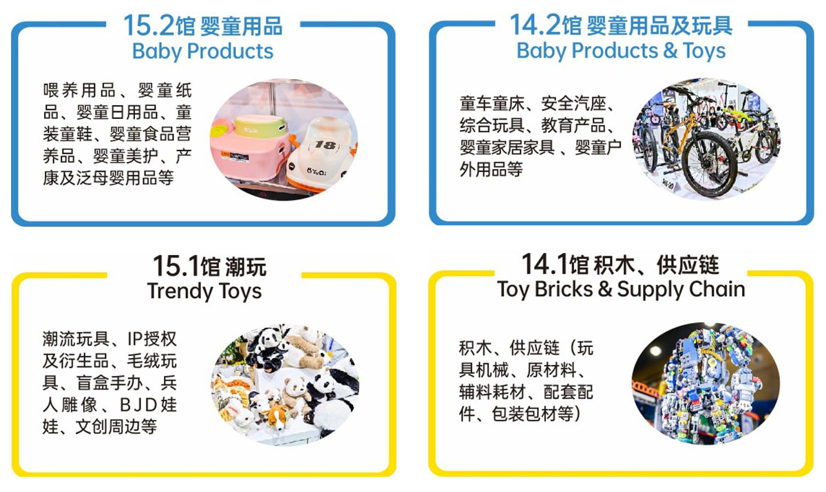 IBTE广州国际婴童及玩具博览会展品范围图