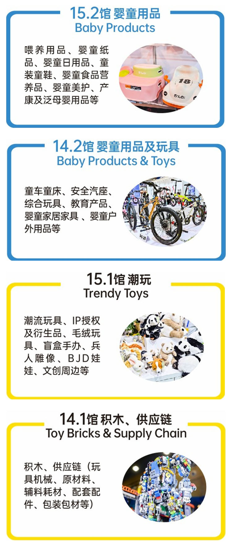 IBTE广州国际婴童及玩具博览会展品范围图