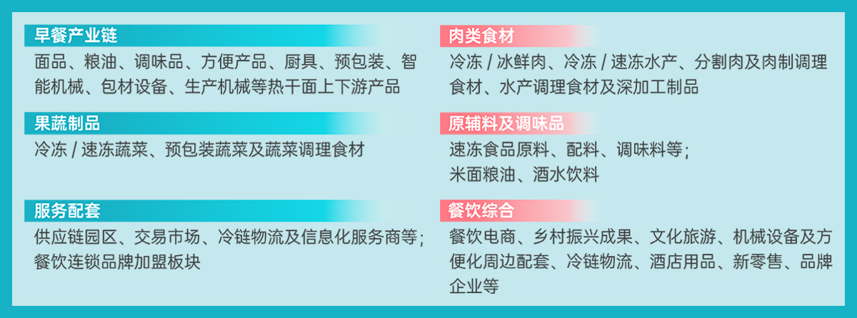武汉良之隆早餐食材电商节展品范围图
