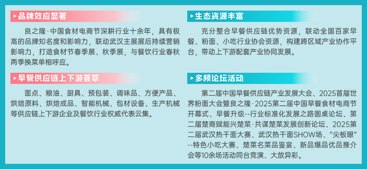 武汉良之隆早餐食材电商节展会特色图