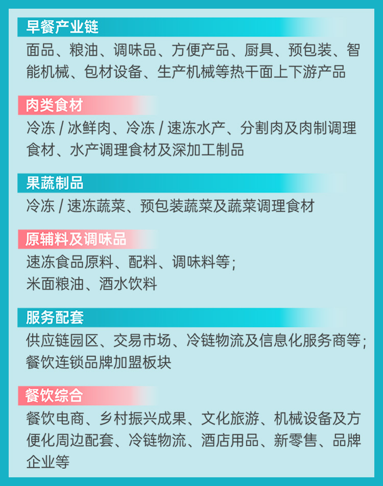 武汉良之隆早餐食材电商节展品范围图