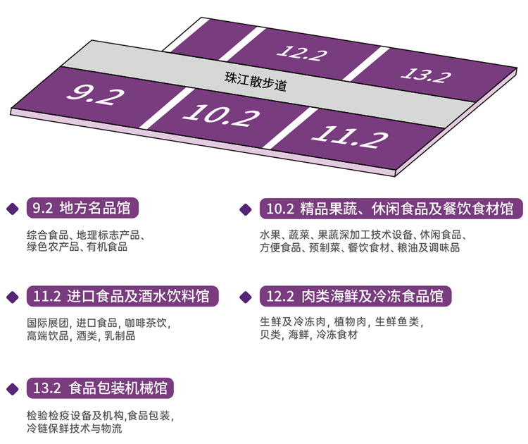 广州中食展展馆分布图