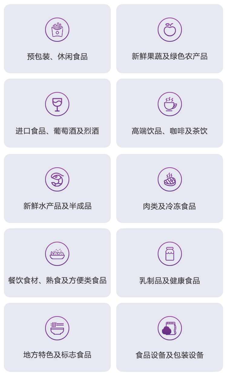 广州中食展展品范围图
