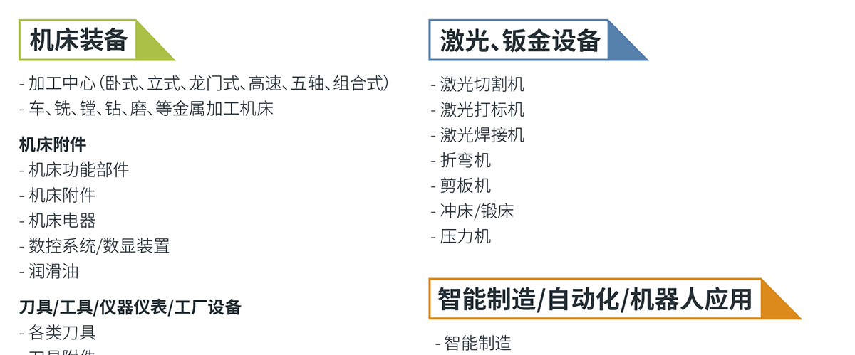 宁波机床展展品范围图