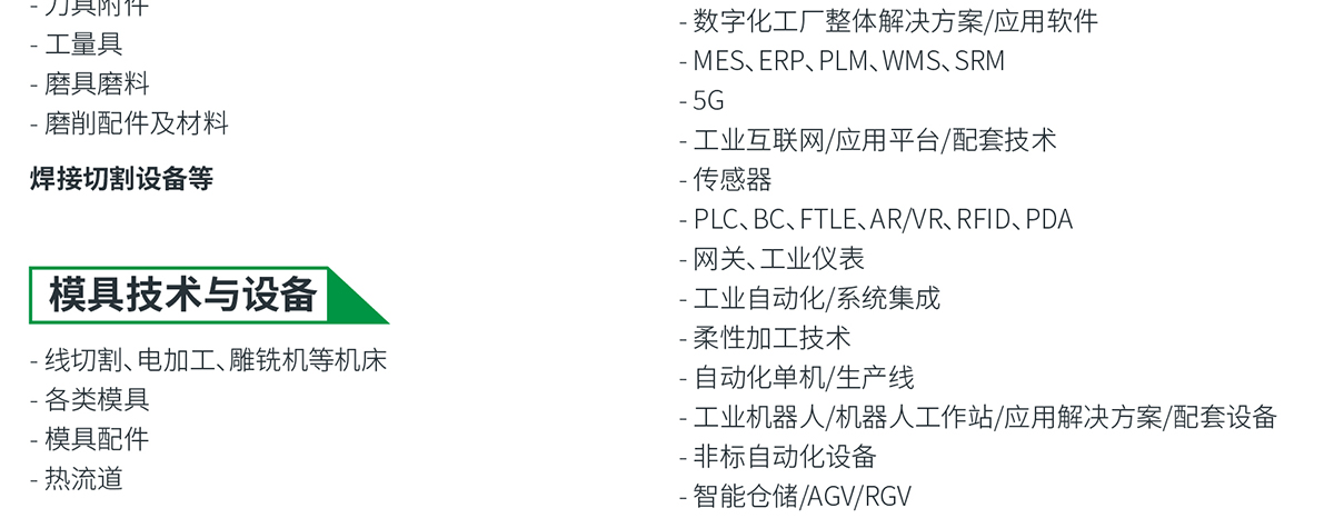 宁波机床展展品范围图