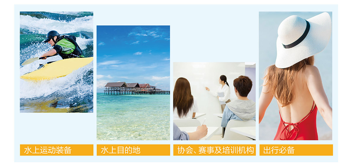 2025上海国际水上运动展览会展品范围图
