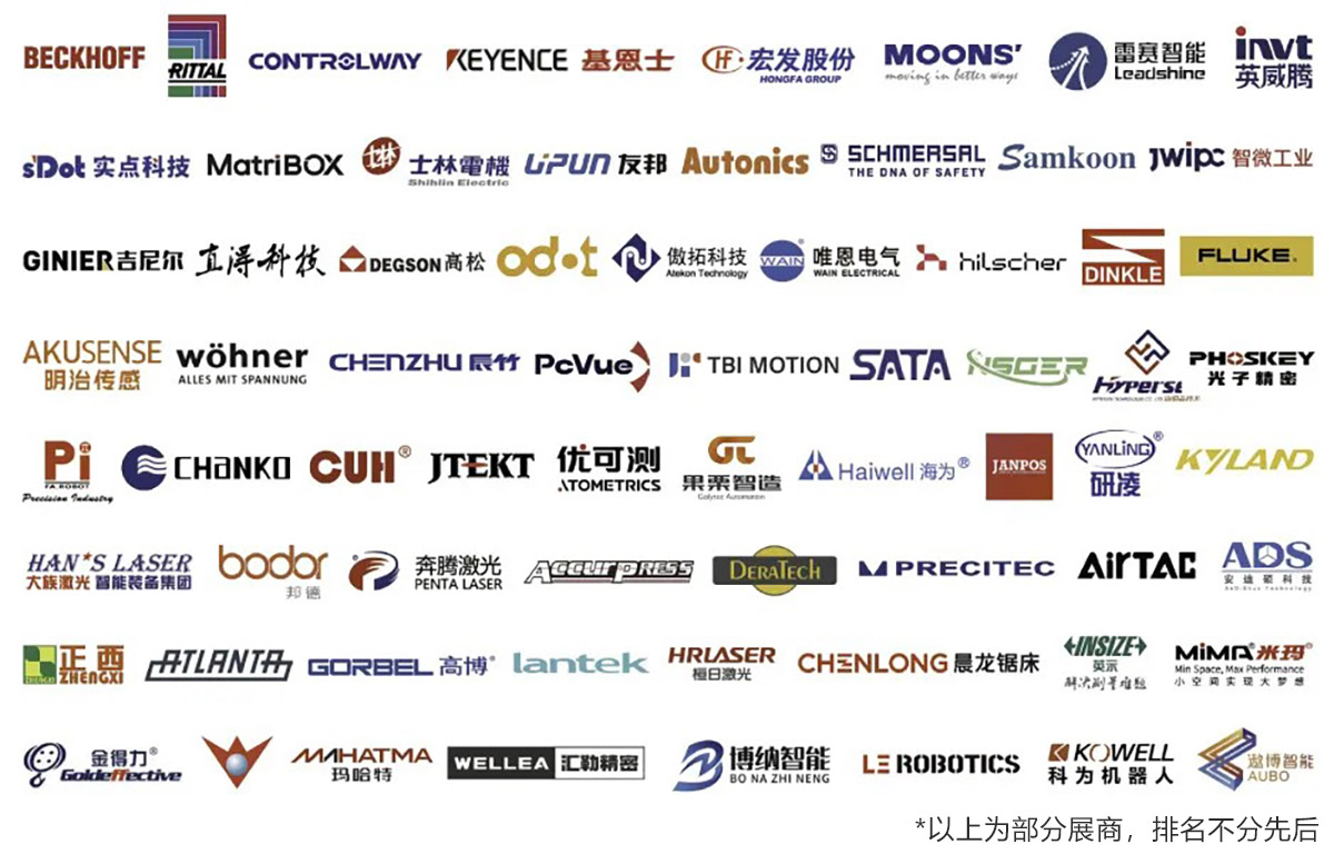 成都国际工业博览会知名展商图