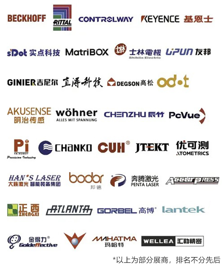 成都国际工业博览会知名展商图