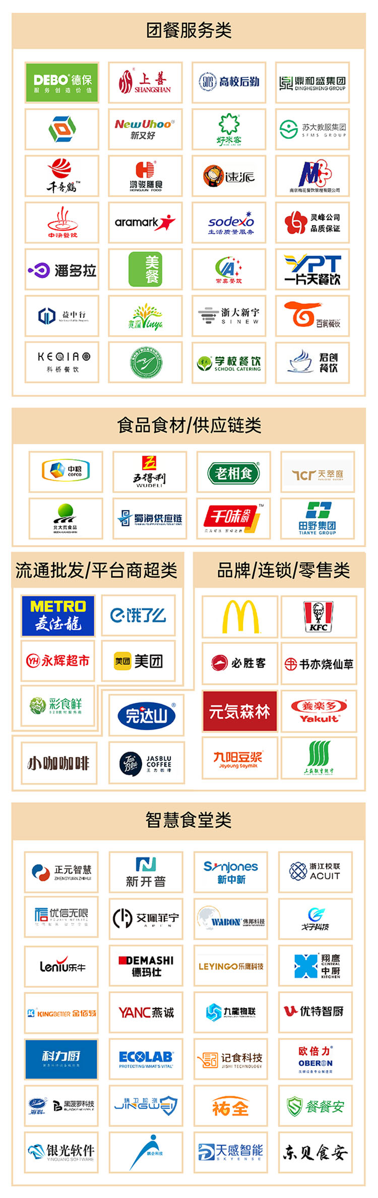 GMC数字团餐暨智慧食堂博览会知名展商图