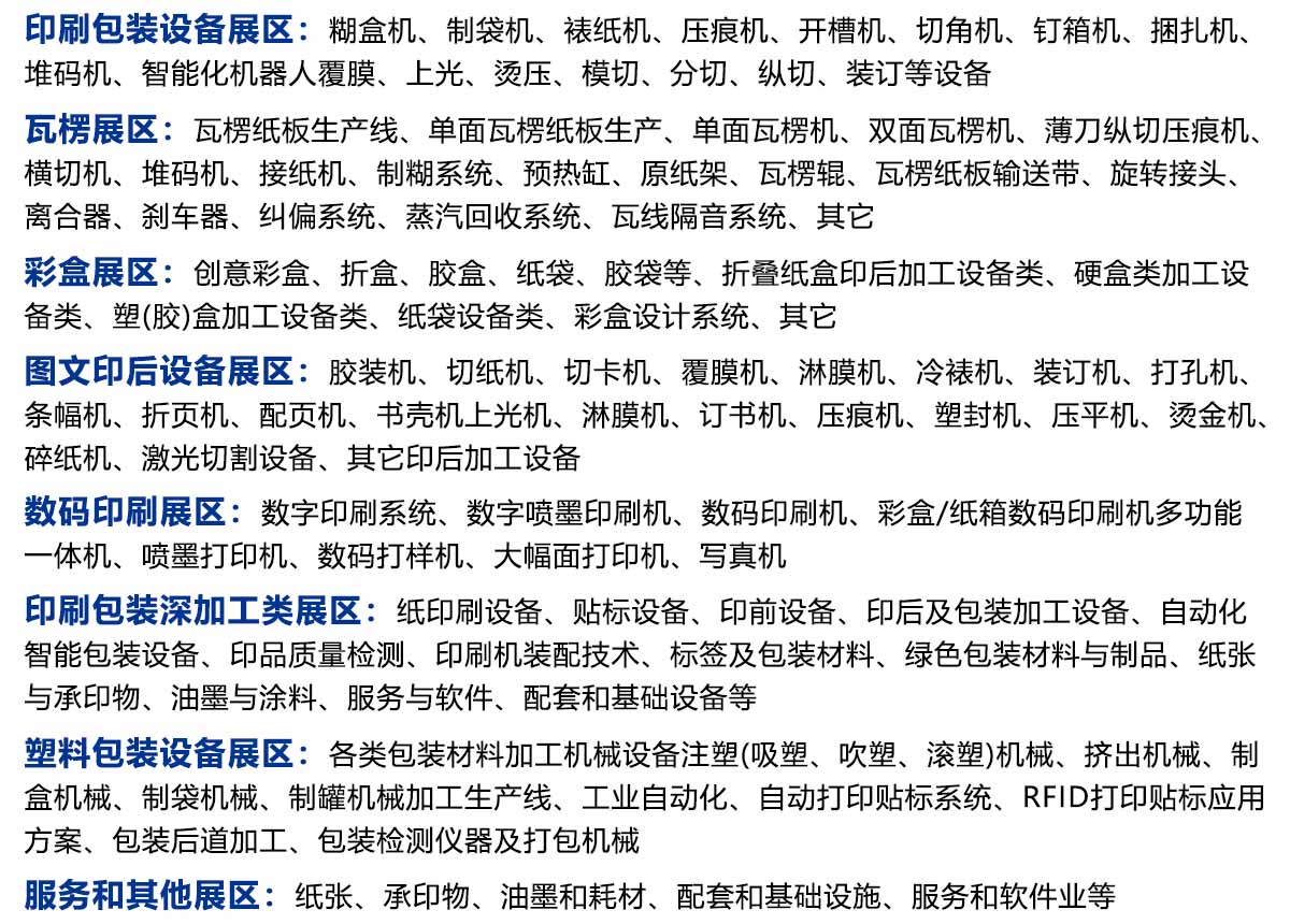 宁波瓦楞彩盒印刷包装展展品范围图