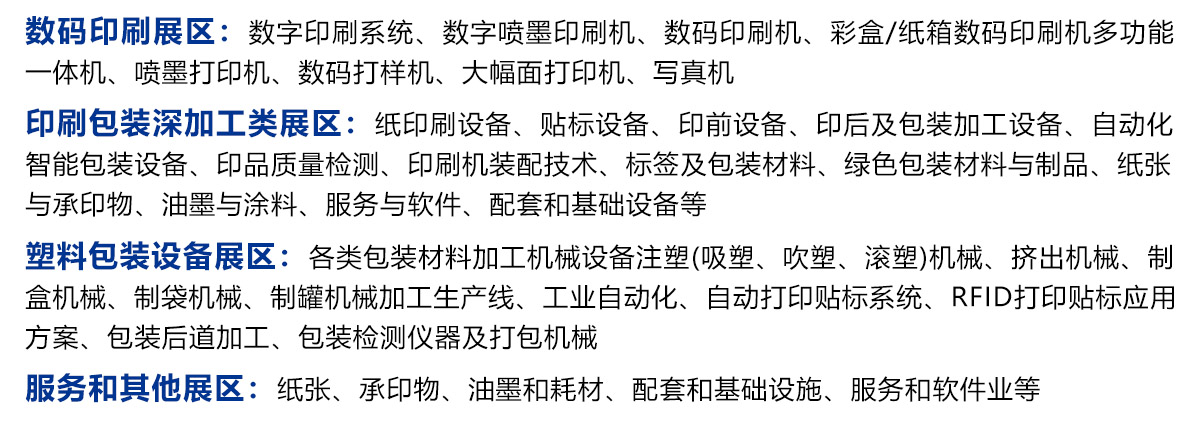 宁波瓦楞彩盒印刷包装展展品范围图