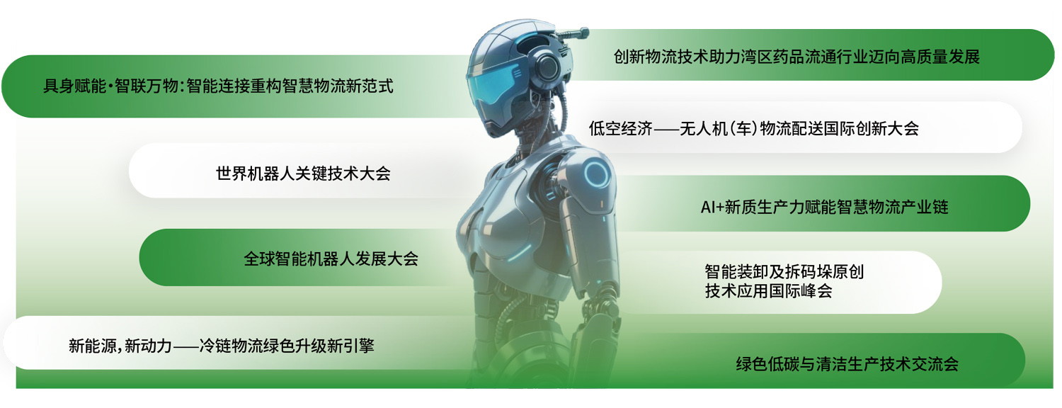 广州物流展同期活动图