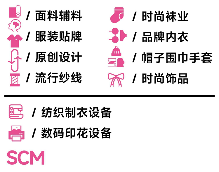 杭州纺博会展品范围图