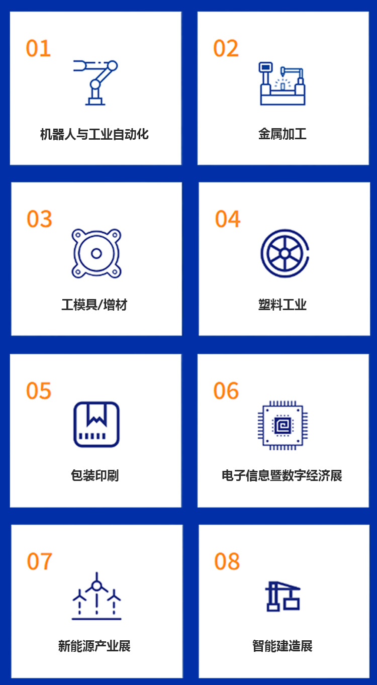 2025厦门工业博览会暨第29届海峡两岸机械电子商品交易会展品范围图