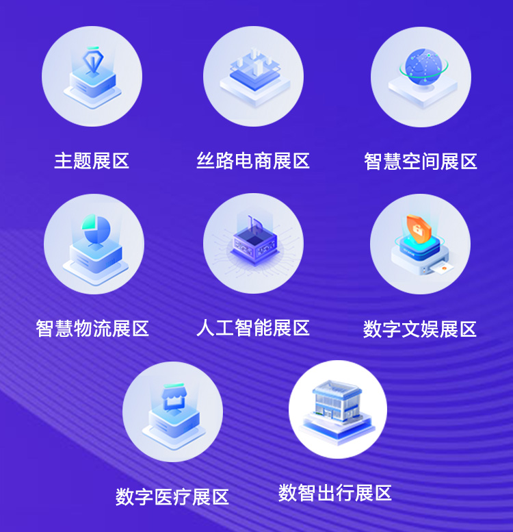 杭州数贸会展品范围图