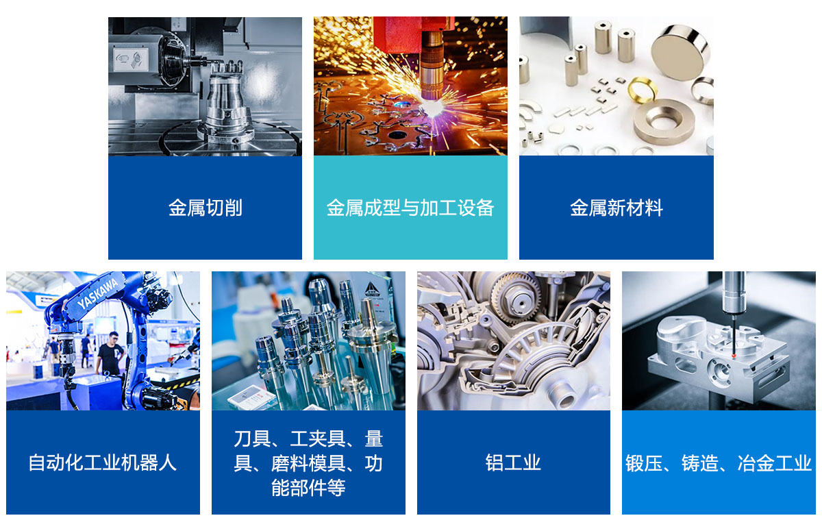 青岛金属加工展展品范围图