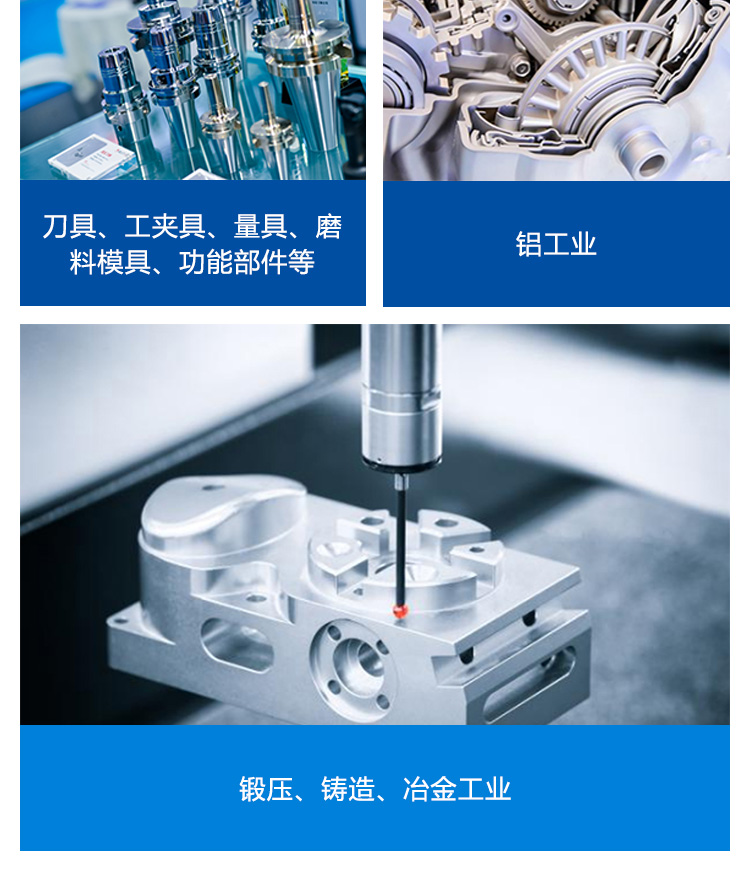 青岛金属加工展展品范围图