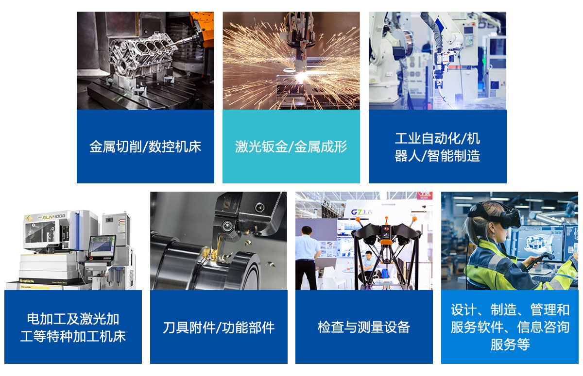 2025金诺·第2届合肥国际机床展品范围图
