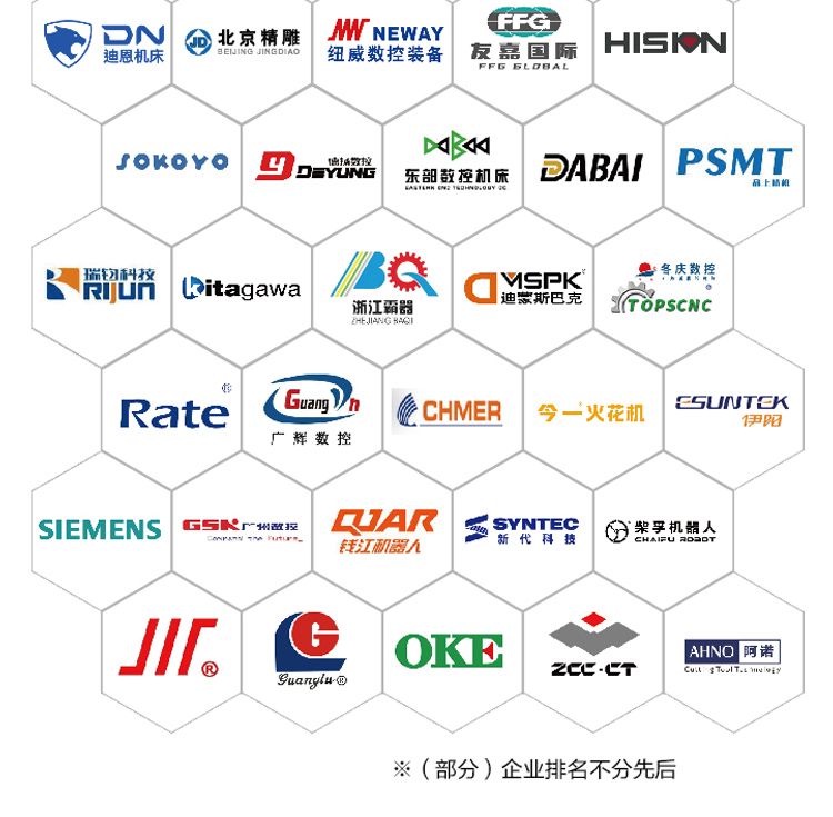 合肥金诺机床展知名展商图