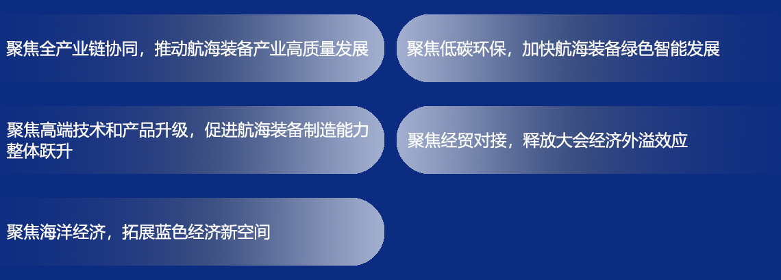 中国海洋装备博览会展会亮点图