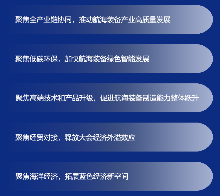 中国海洋装备博览会展会亮点图