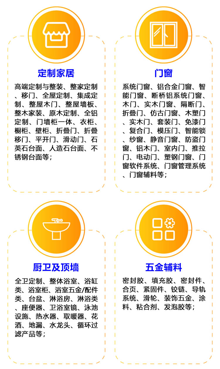 武汉整装家居展展品范围图