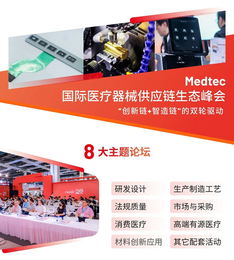 上海医疗器械展论坛活动图