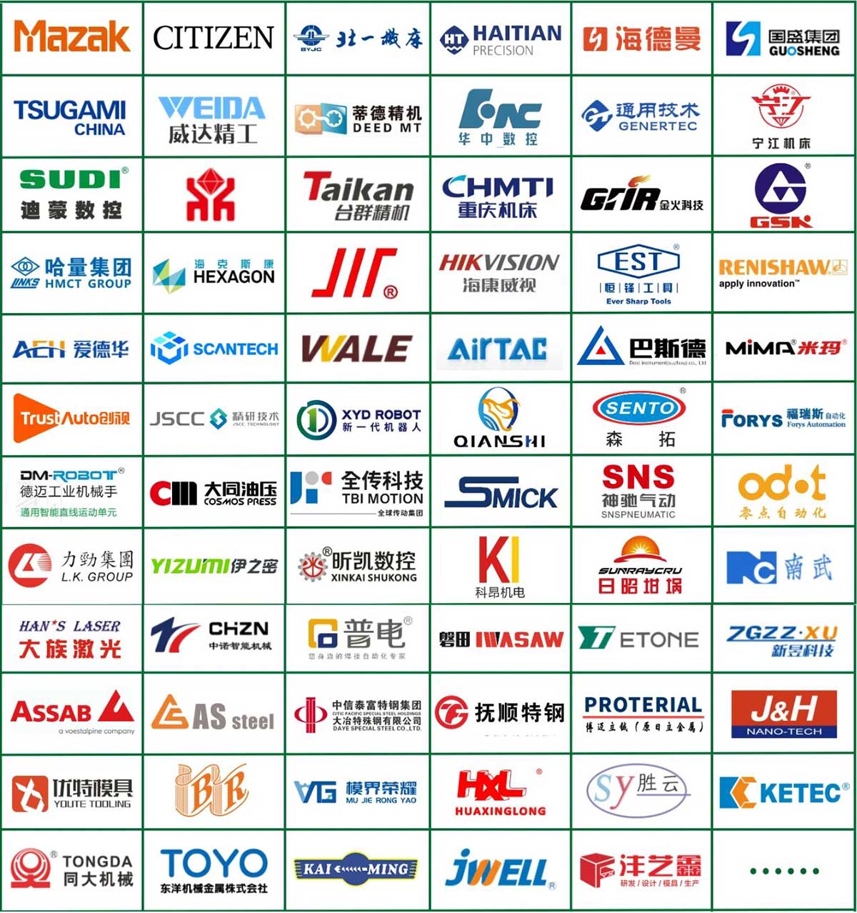 2025第25届立嘉国际智能装备展览会知名展商图