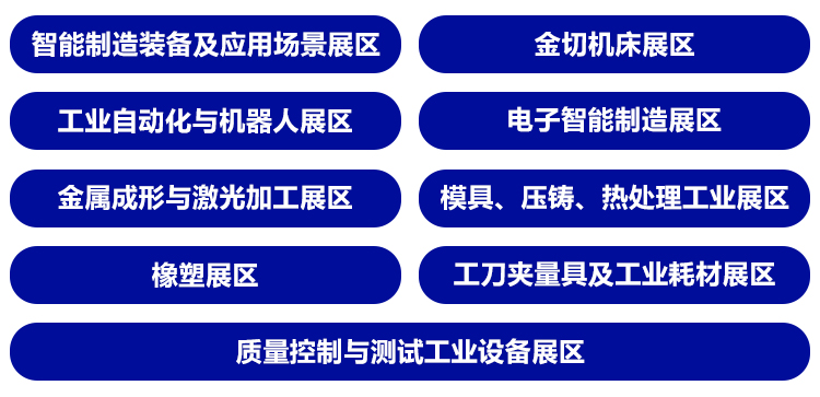 2025第25届立嘉国际智能装备展览会展品范围图
