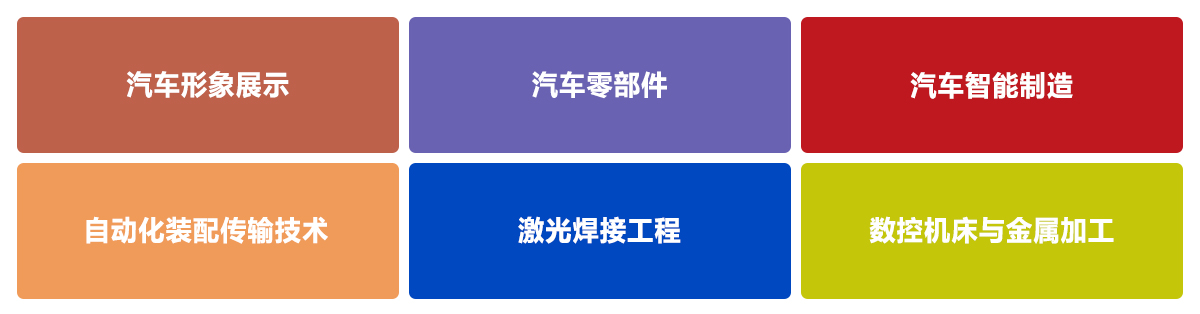 2025武汉国际汽车制造技术暨智能装备博览会展品范围图
