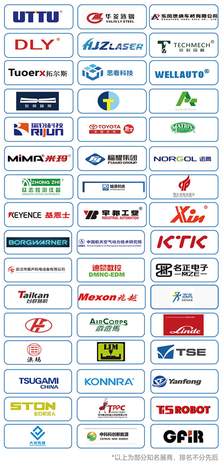 2025武汉国际汽车制造技术暨智能装备博览会知名展商图