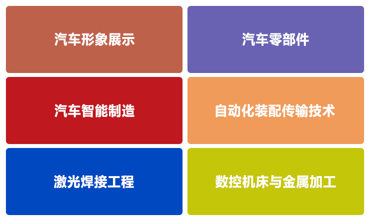 2025武汉国际汽车制造技术暨智能装备博览会展品范围图