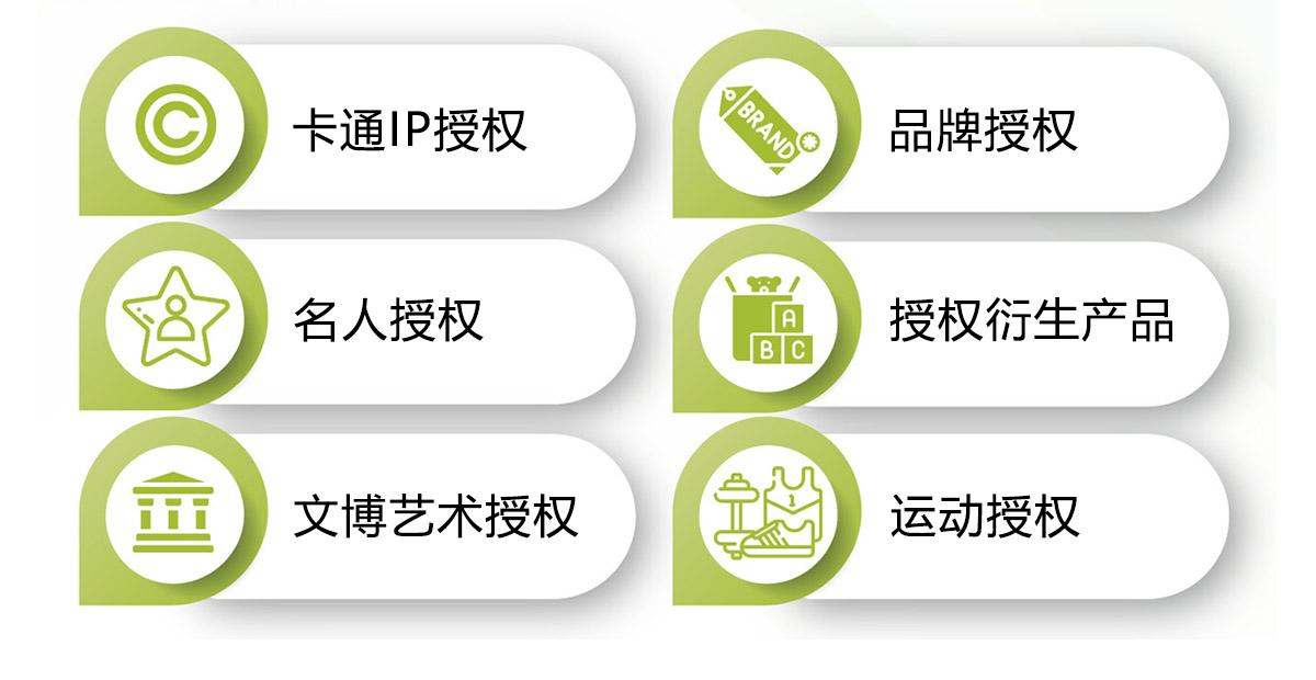 2025国际授权及衍生品（深圳）展览会展品范围图