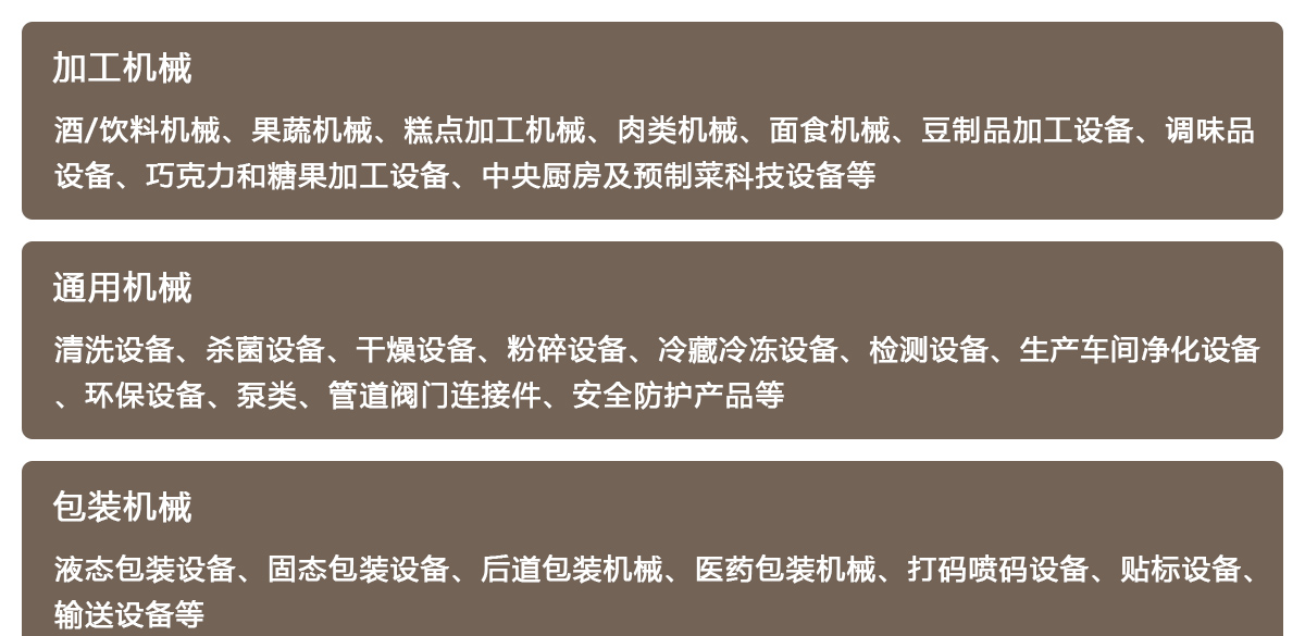 深圳食品包装展展品范围图