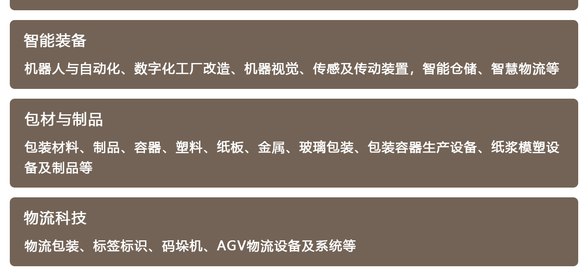 深圳食品包装展展品范围图