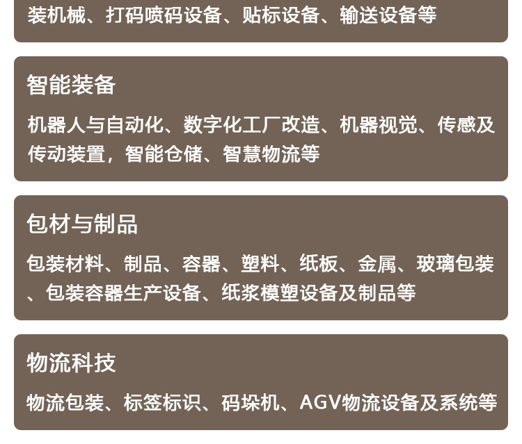 深圳食品包装展展品范围图