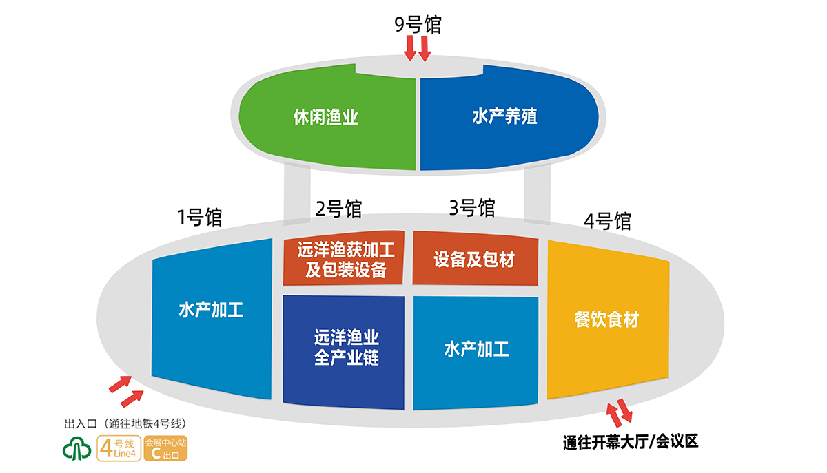 中国（福州）国际渔业博览会展馆分布图