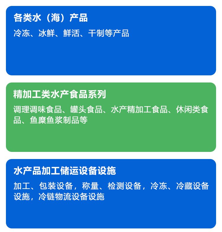 福州渔博会展品范围图