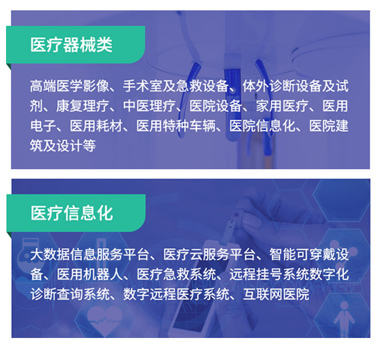2025第32届河北（石家庄）国际医疗器械展览会展品范围图